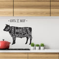 aufkleber-kuh-metzger-teile-moebeltattoo-aufkleber-schwarz