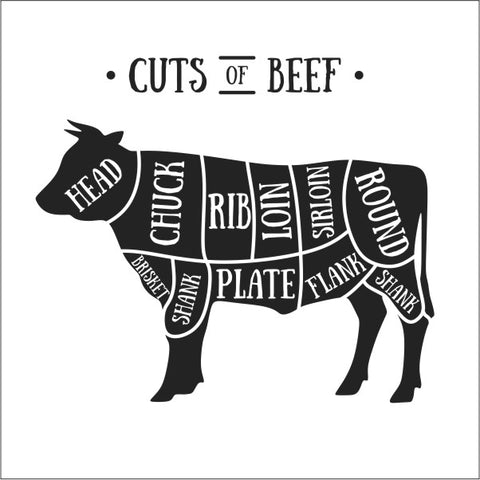 aufkleber-kuh-metzger-teile-moebeltattoo-aufkleber