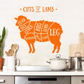 cutsoflamb-moebeltattoo-metzerteile-lamm-orange