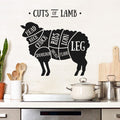 cutsoflamb-moebeltattoo-metzerteile-lamm-schwarz