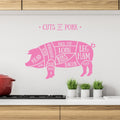 cutsofpork-metzgerteile-schwein-moebeltattoo-aufkleber-rosa