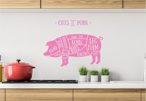 cutsofpork-metzgerteile-schwein-moebeltattoo-aufkleber-rosa