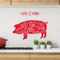 cutsofpork-metzgerteile-schwein-moebeltattoo-aufkleber-rot