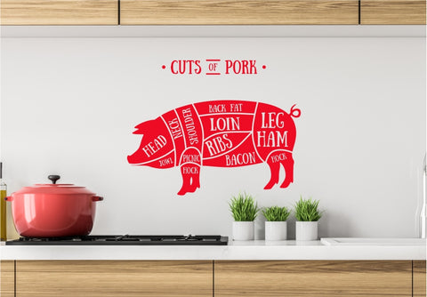 cutsofpork-metzgerteile-schwein-moebeltattoo-aufkleber-rot