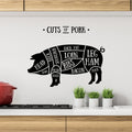 cutsofpork-metzgerteile-schwein-moebeltattoo-aufkleber-schwarz