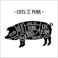 cutsofpork-metzgerteile-schwein-moebeltattoo-aufkleber